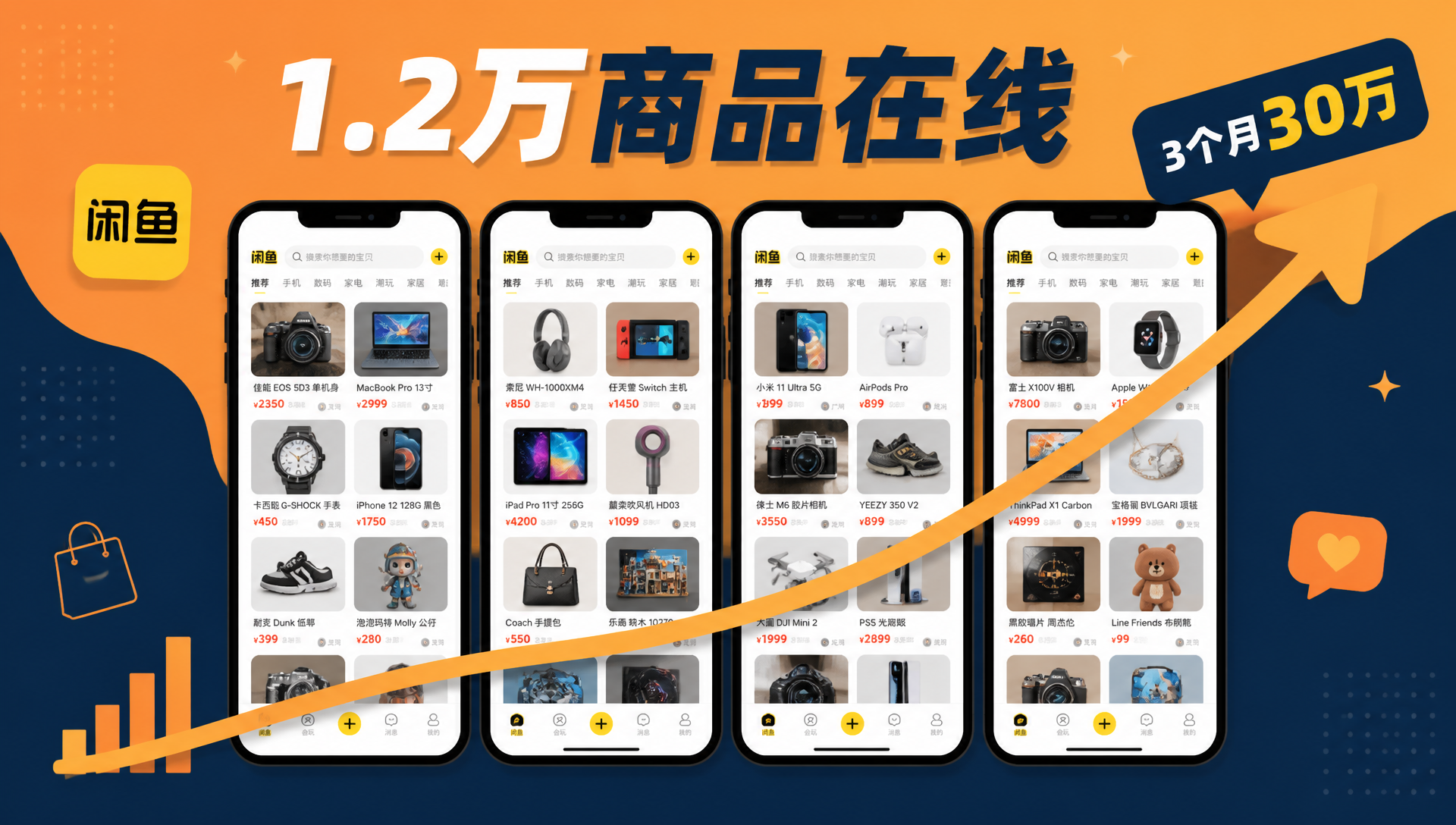 Selling on Xianyu with four accounts using AI-driven inventory management — earning 300,000 RMB in three months isn’t luck; it’s math.