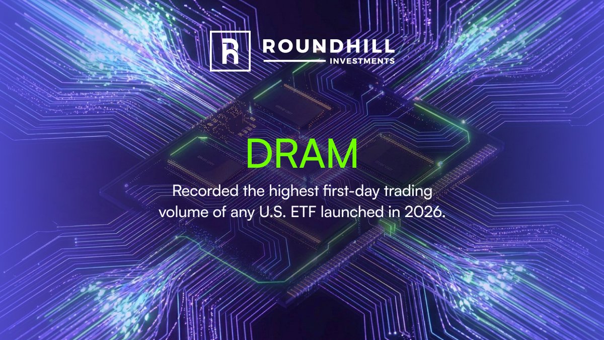 First Memory ETF Launches in History — A Bearish Sell Signal?