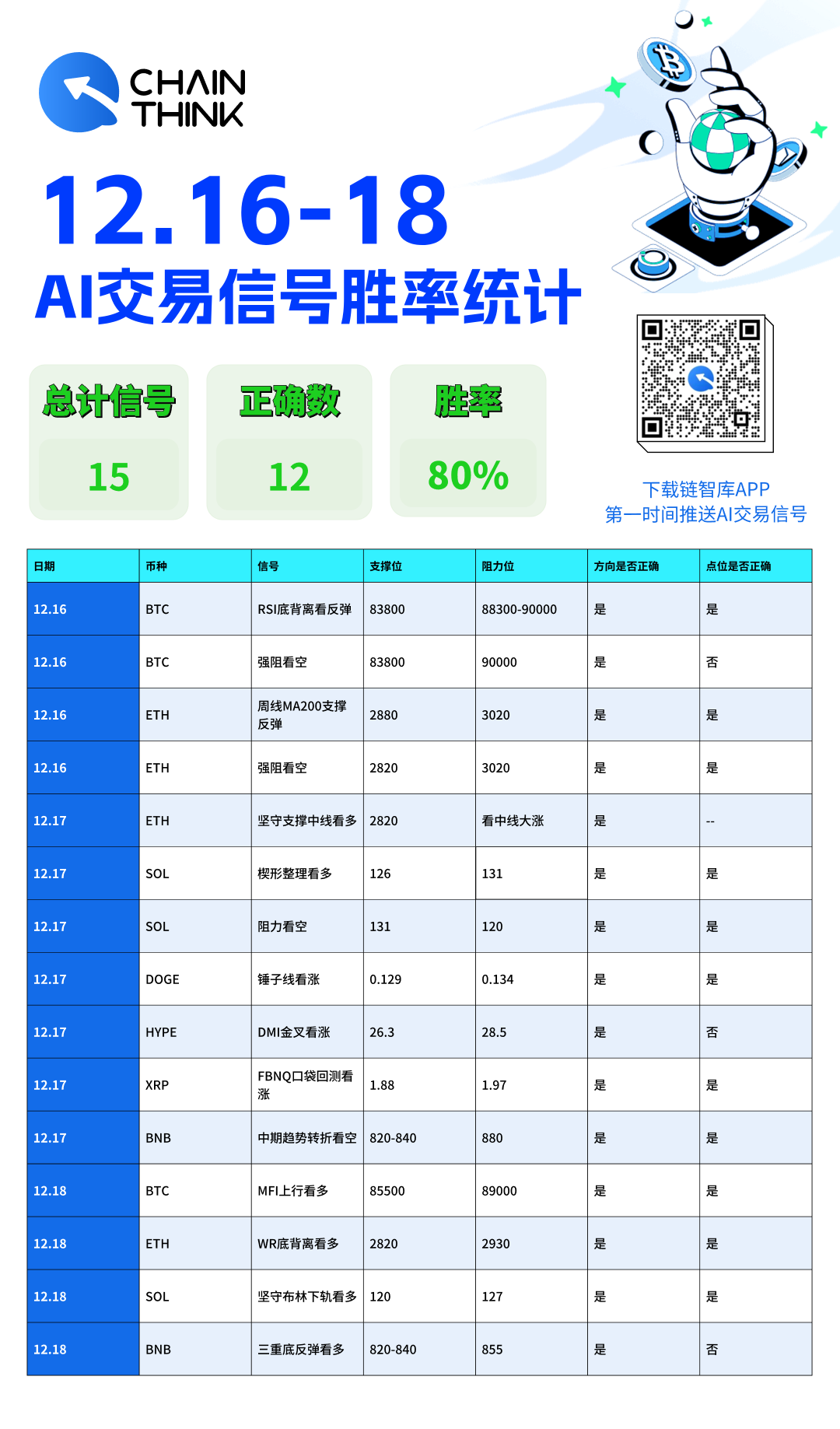 行情分析 (7).png