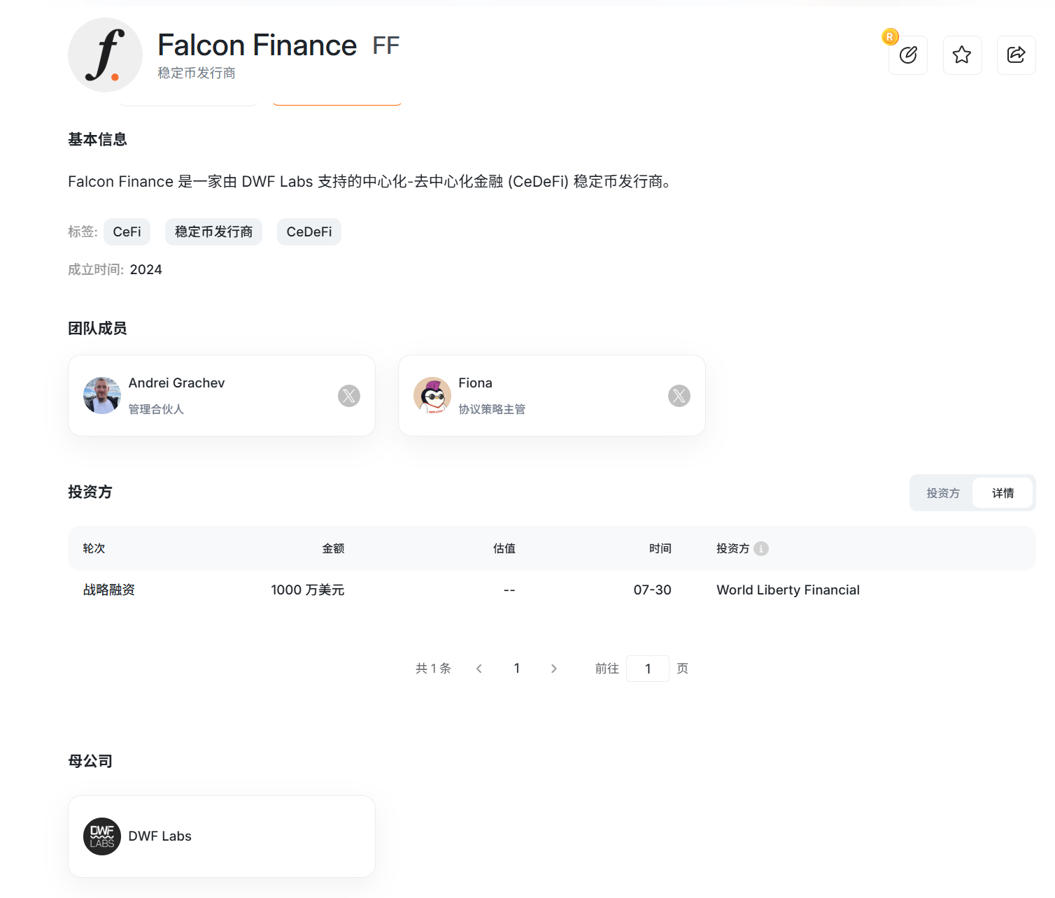 9/29 币安现货新币投研：$FF (Falcon Finance) 全网对比分析- 链上深度分析- ChainThink链智库