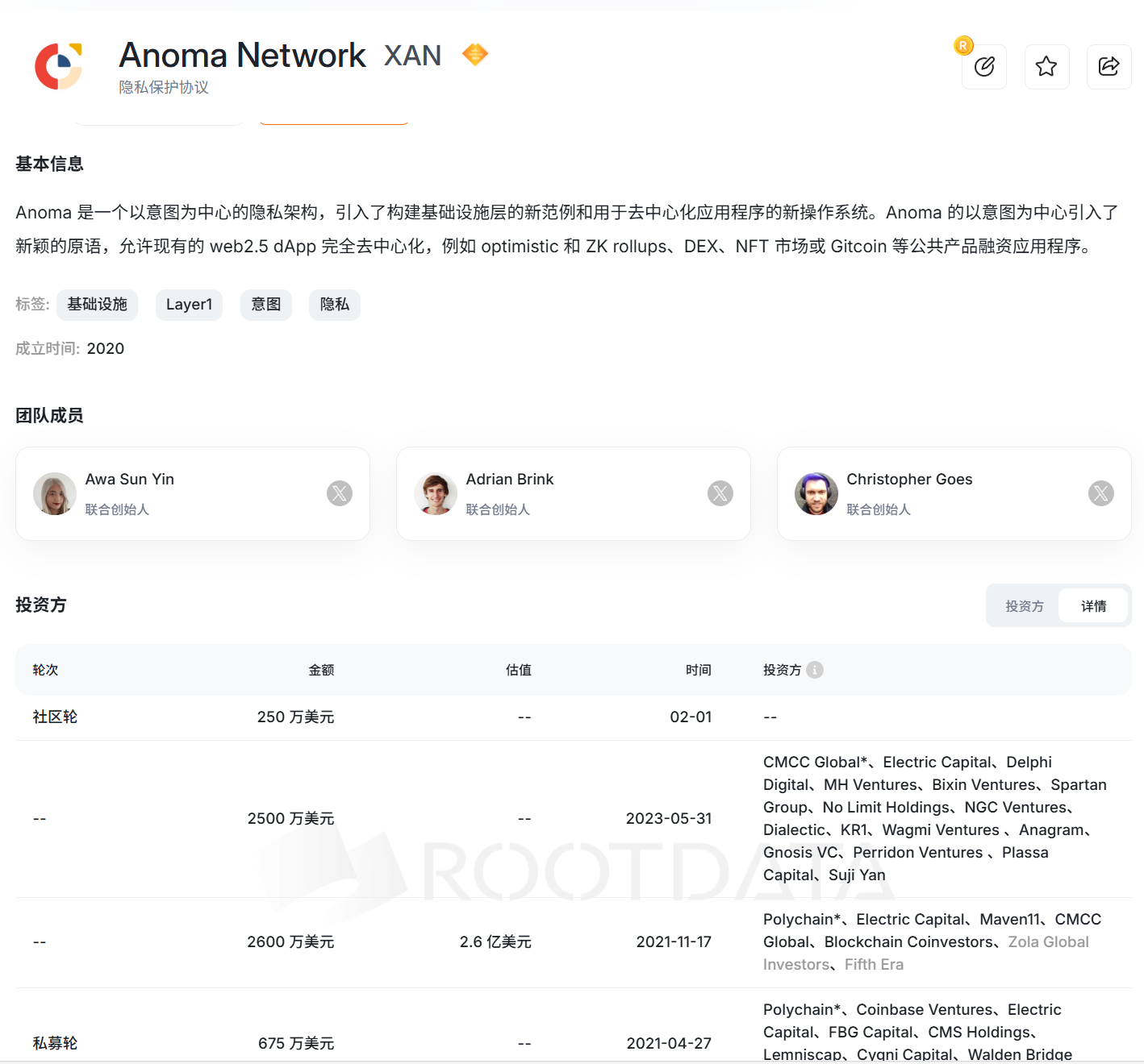 9/29 币安合约新币投研：$XAN (Anoma) 全网对比分析- 链上深度分析- ChainThink链智库