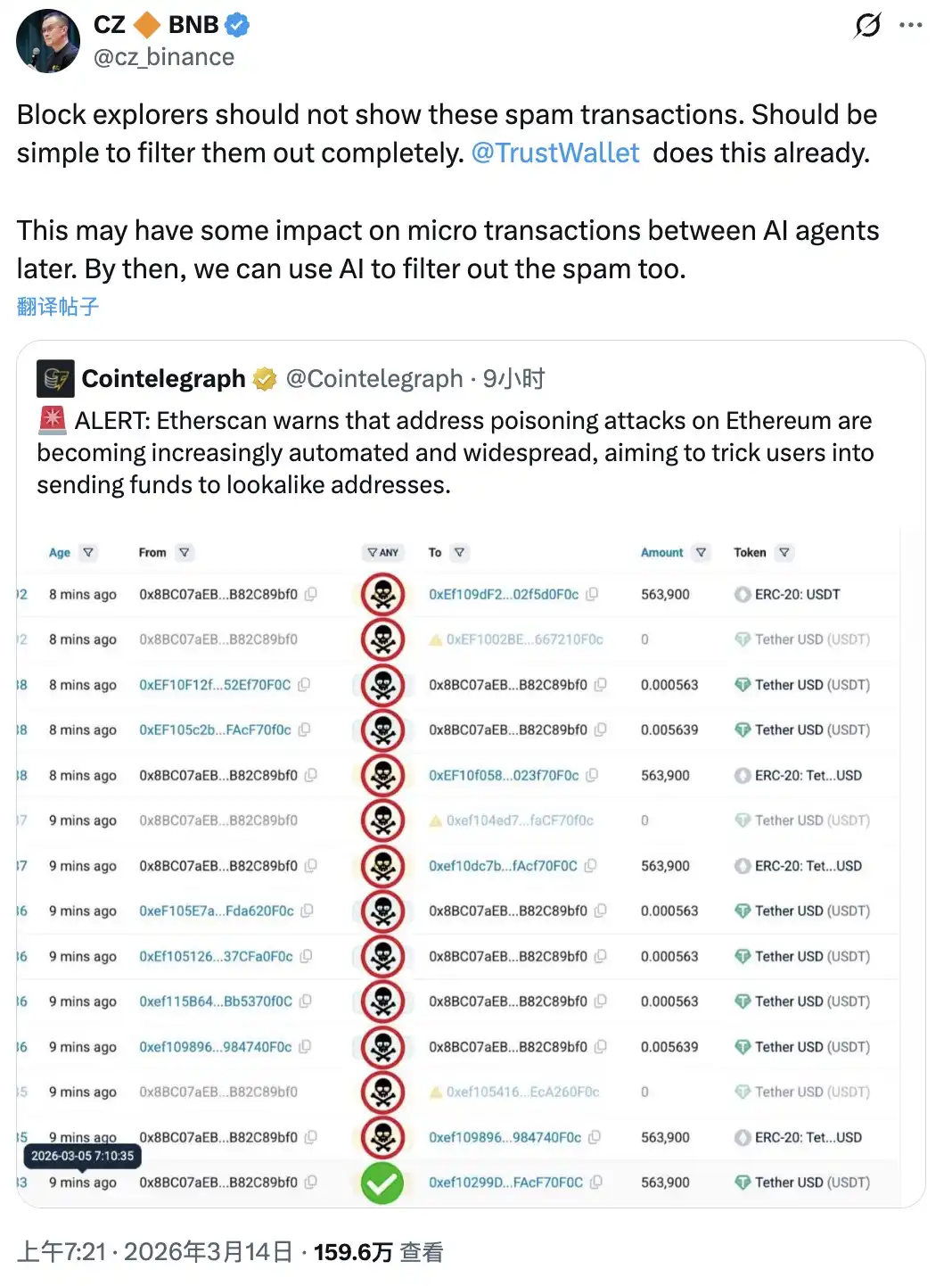 CZ：区块浏览器应过滤垃圾交易，以减少地址投毒风险